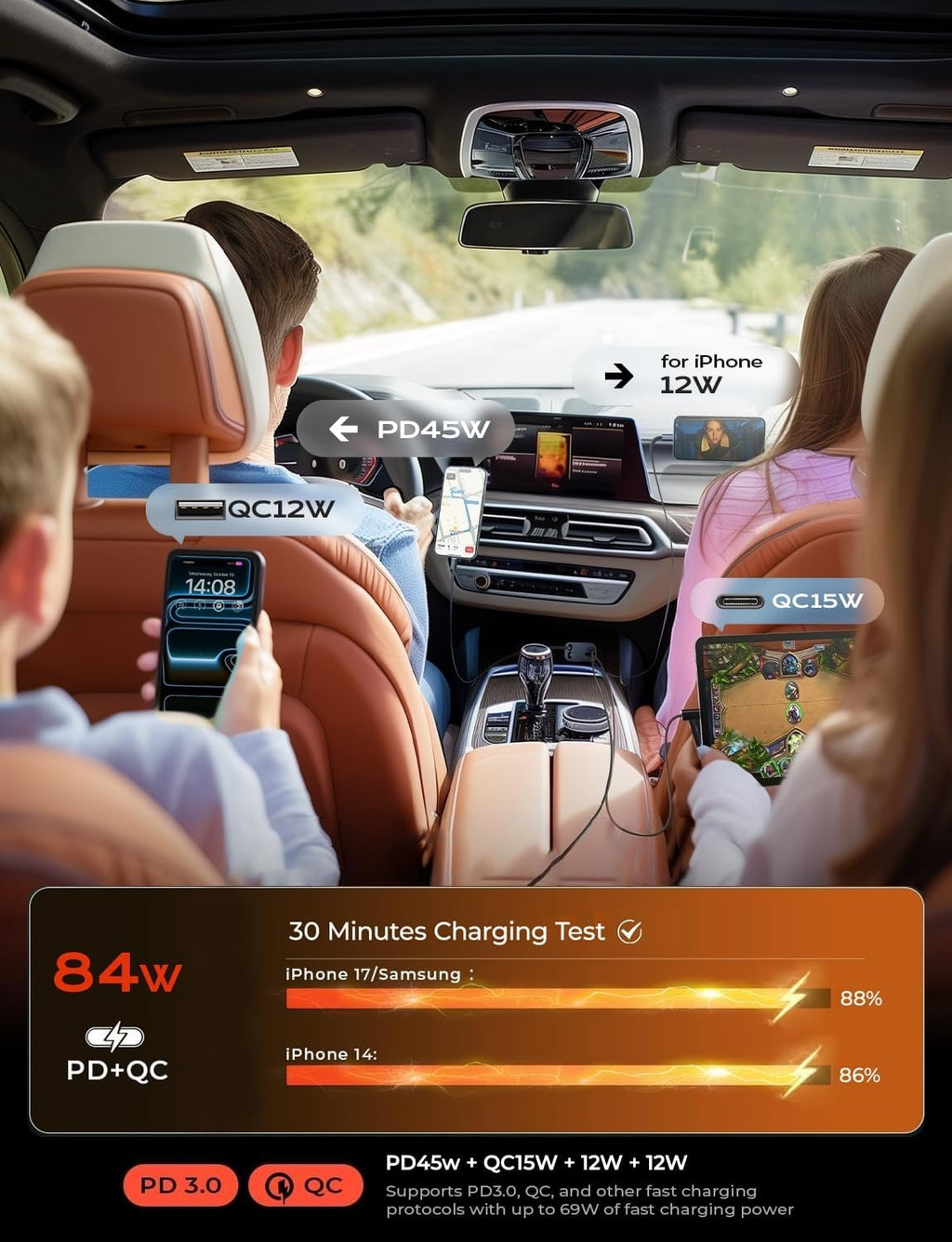 84W Fast Charging Retractable Car Charger – USB-C & iPhone Compatible